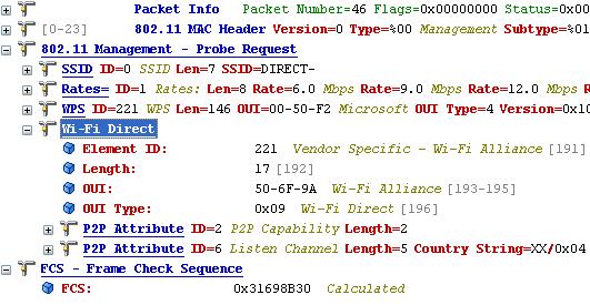 P2P Probe Request