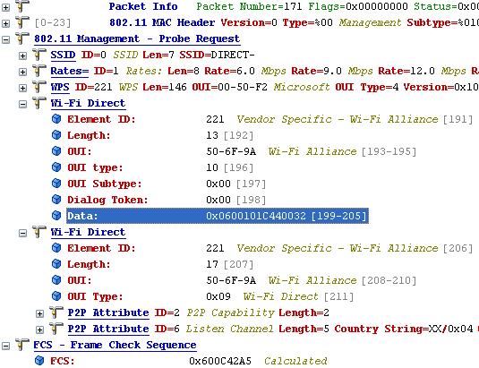 WFD Probe Request